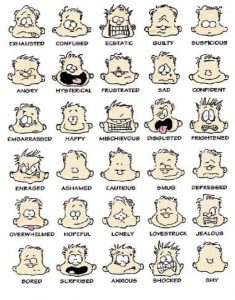 Emotions and feelings picture chart
